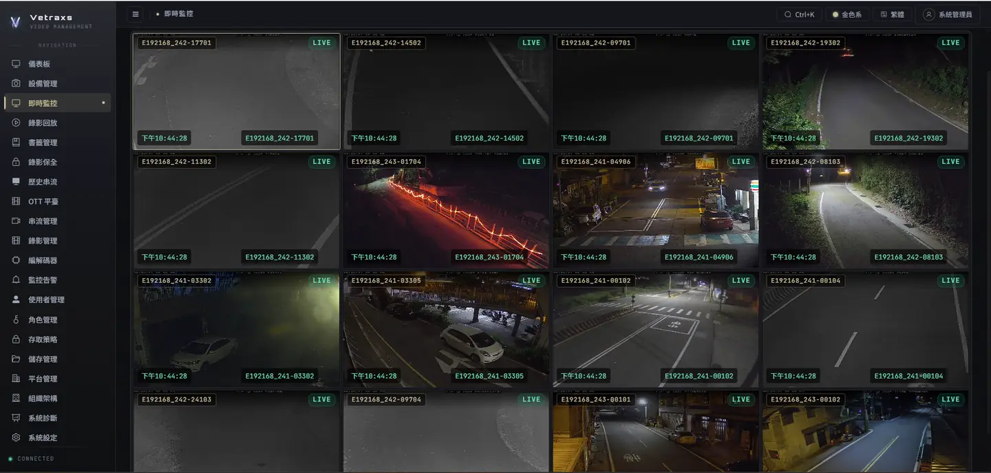 Live stream wall
